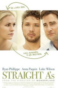 Простые истины